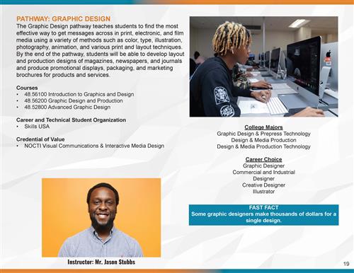 Graphics Design